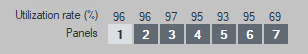 utilization.png